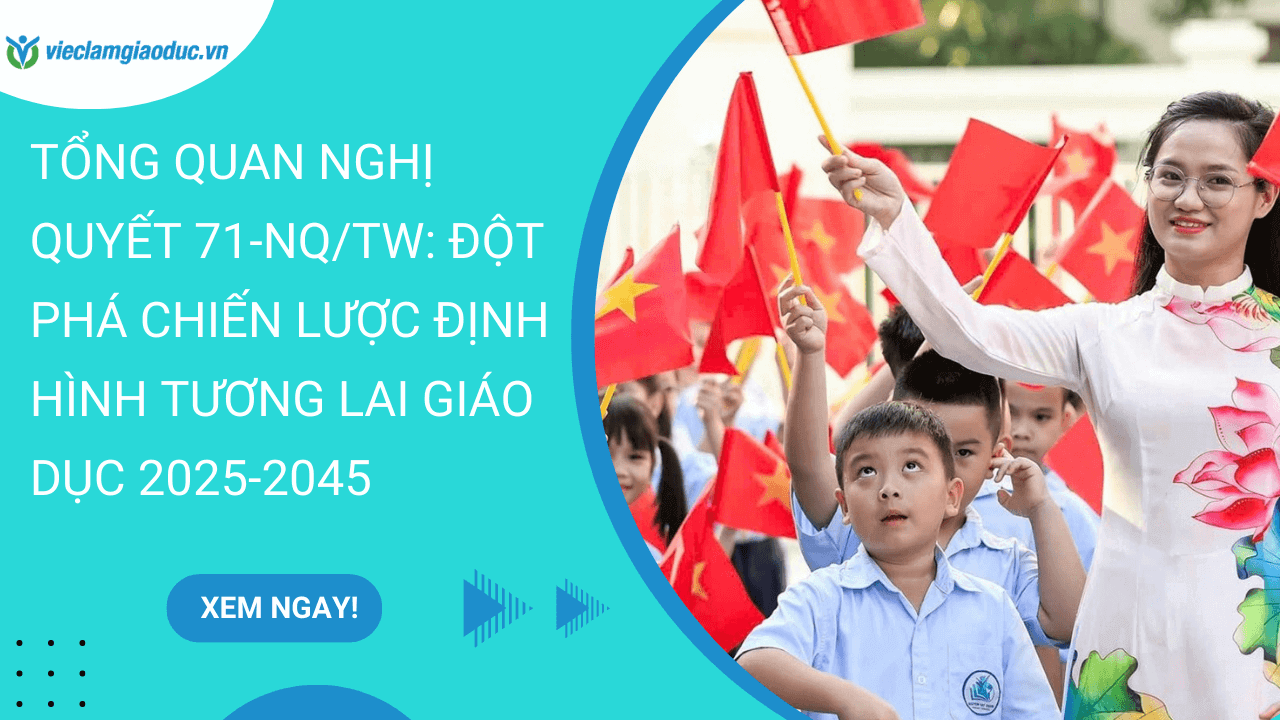 Tổng quan Nghị quyết 71-NQTW